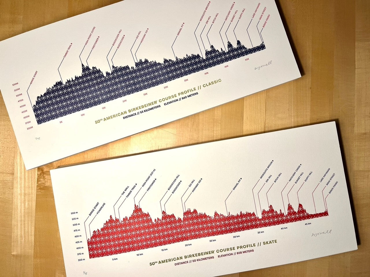 50th Trail Profile Letterpress Print